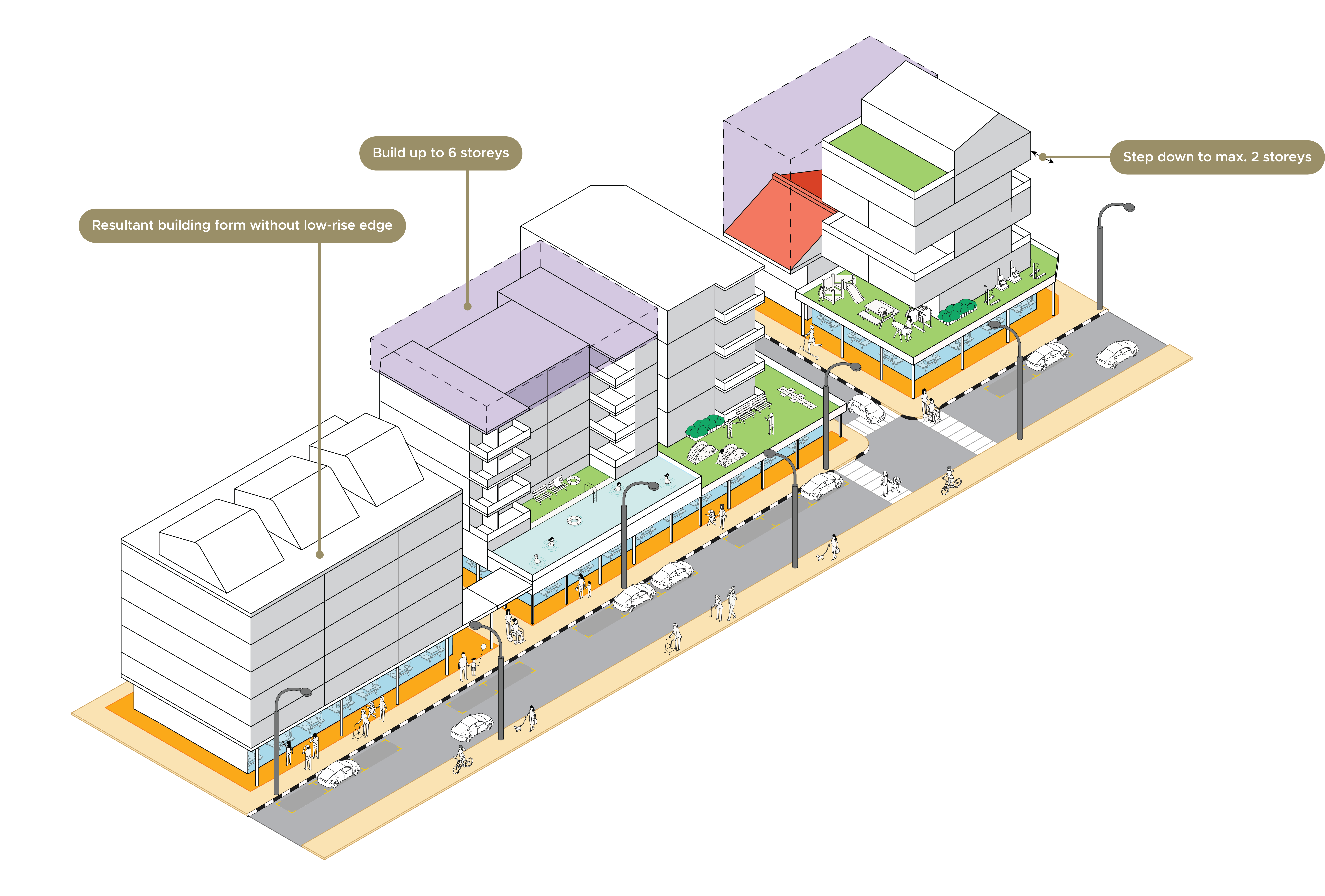 Isometric diagram of a cityscape, showing buildings with different heights and rooftops.